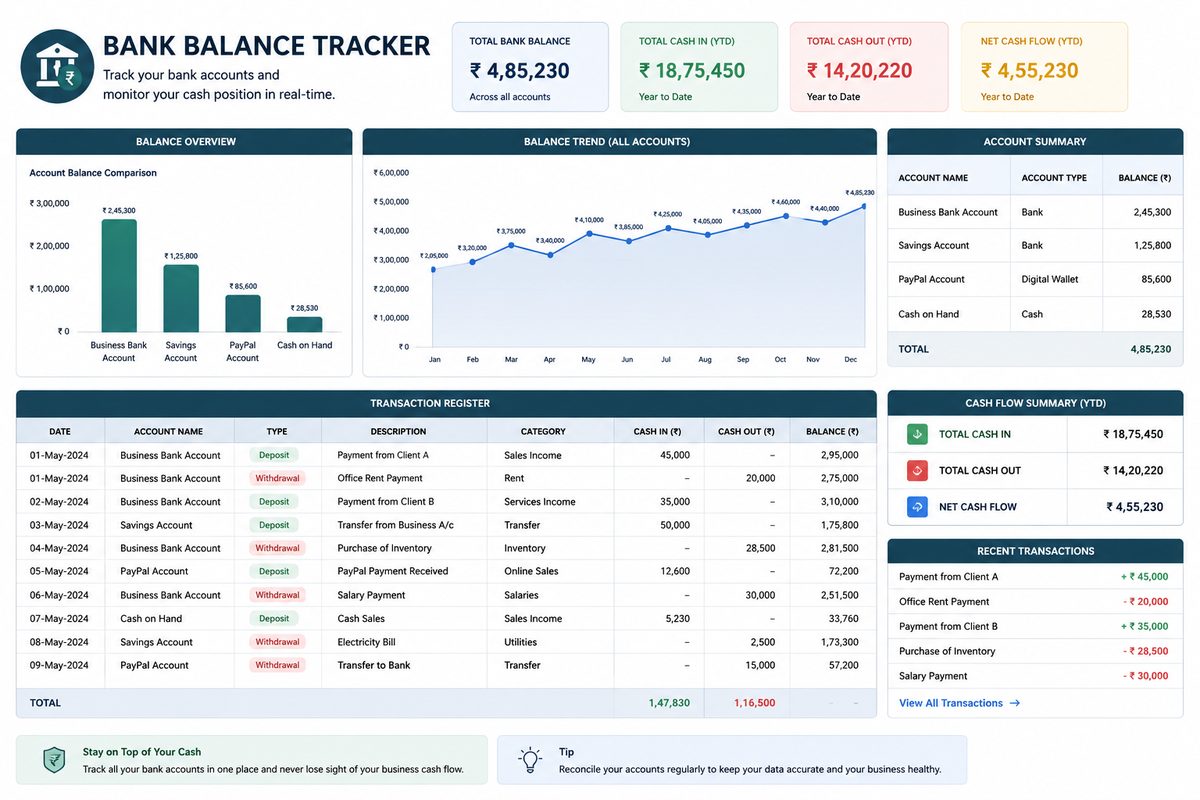 Bank balance tracker screenshot