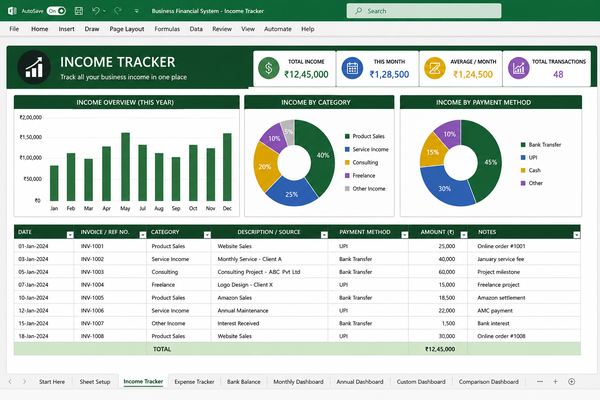 Income tracker tab screenshot